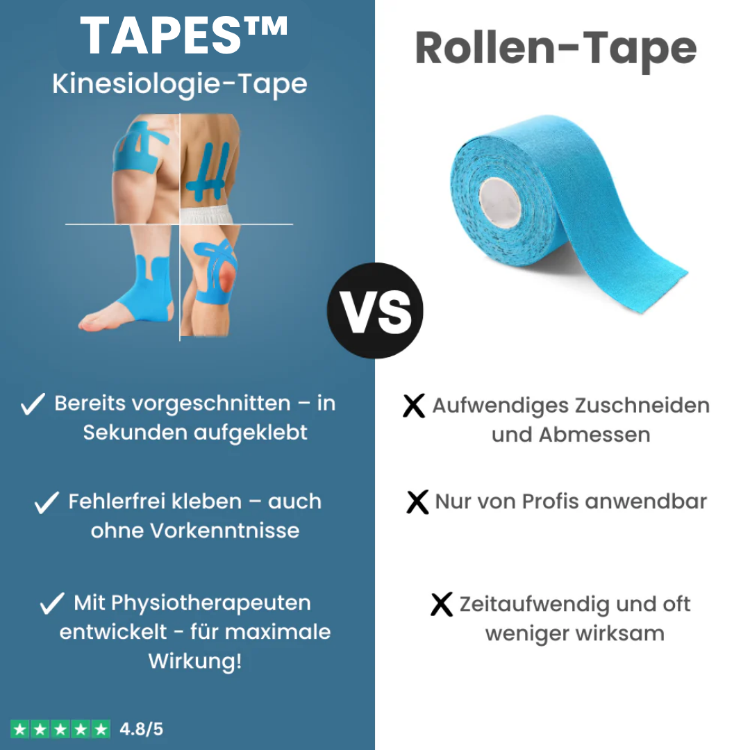 TAPES™