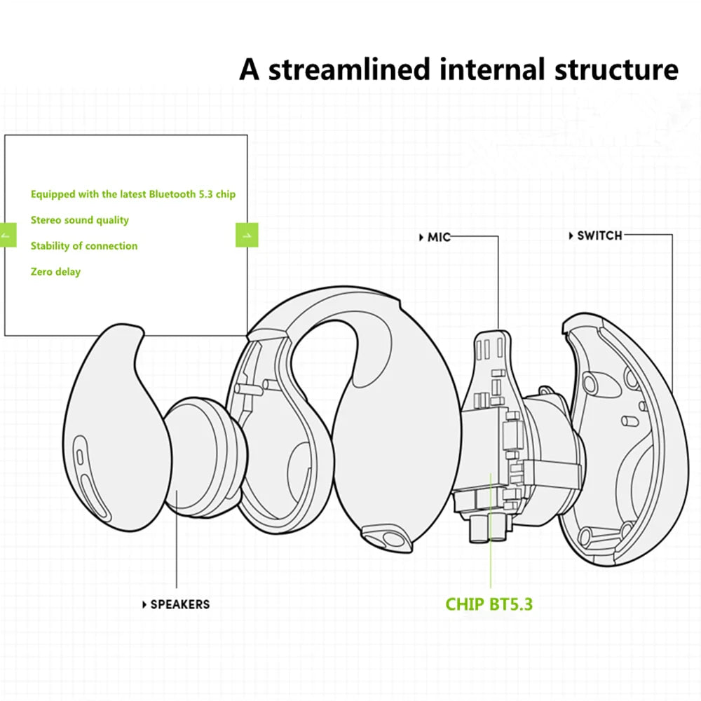 Ambie™ - Earphones
