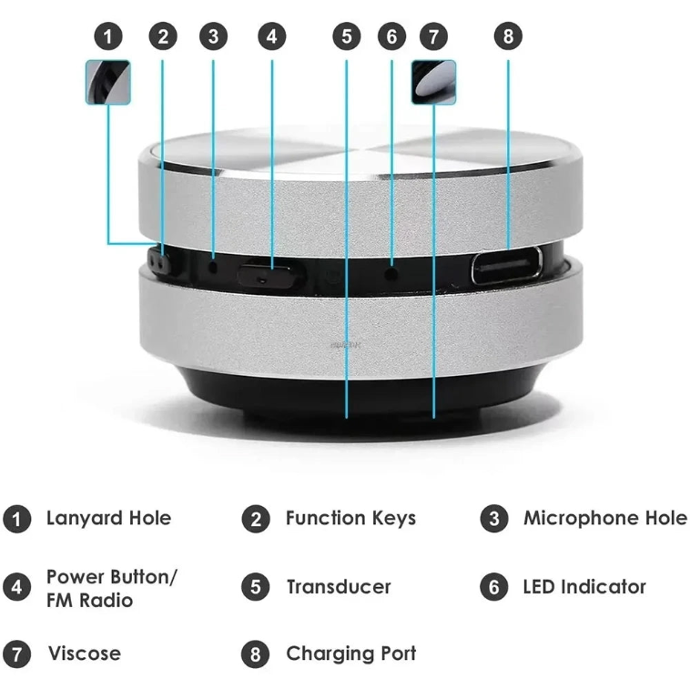 Vibix™ – Your music, everywhere!