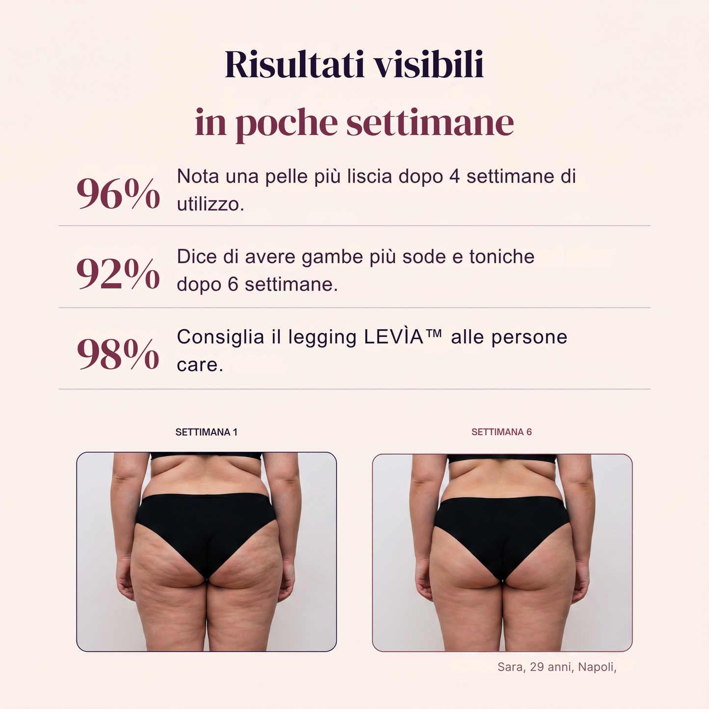 LEVÌA™ – Leggings Snellenti 3D Anti Cellulite