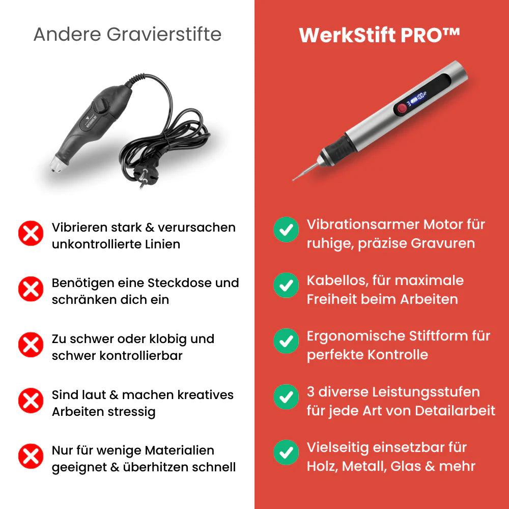 WerkStift PRO™