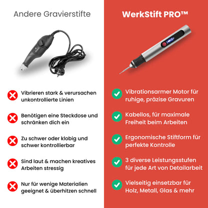 WerkStift PRO™