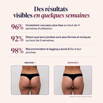 Boreca - Leonie Legging 3D