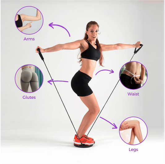 RotActive